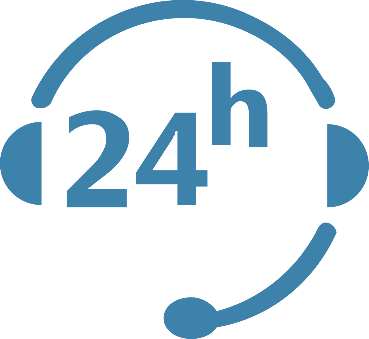 全天候現場支援